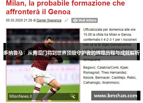 多纳鲁马：从青涩门将到世界顶级守护者的辉煌历程与成就解析