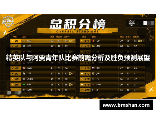 精英队与阿贾青年队比赛前瞻分析及胜负预测展望