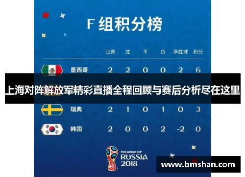 上海对阵解放军精彩直播全程回顾与赛后分析尽在这里